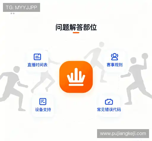 问题解答桥